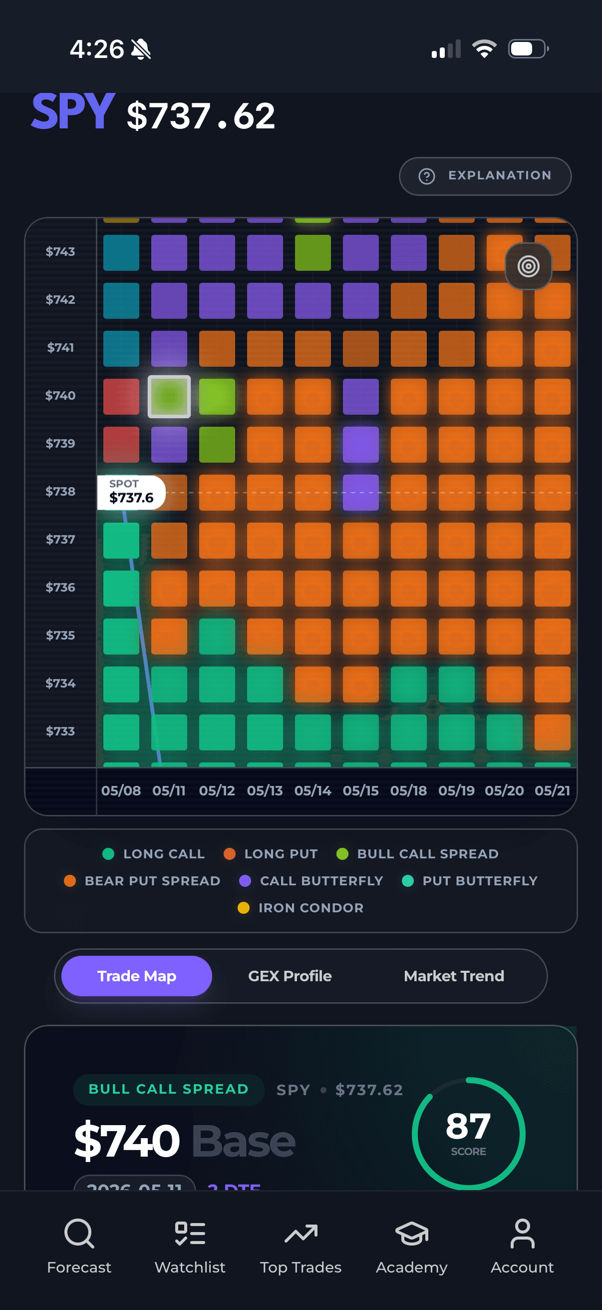 Nimbus Options Heatmap App Screen