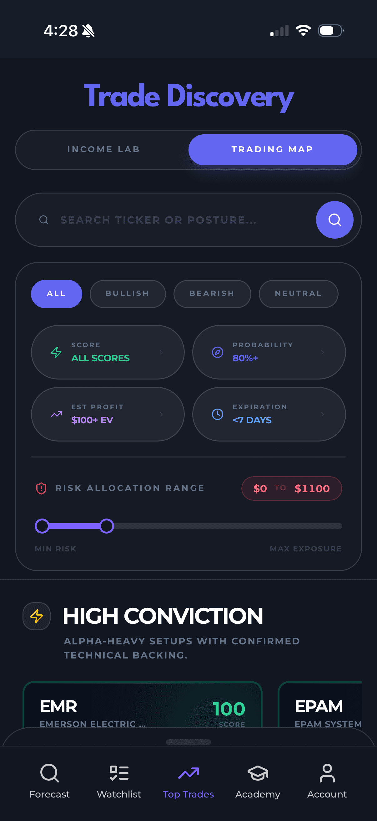 Nimbus Top Trades Screen
